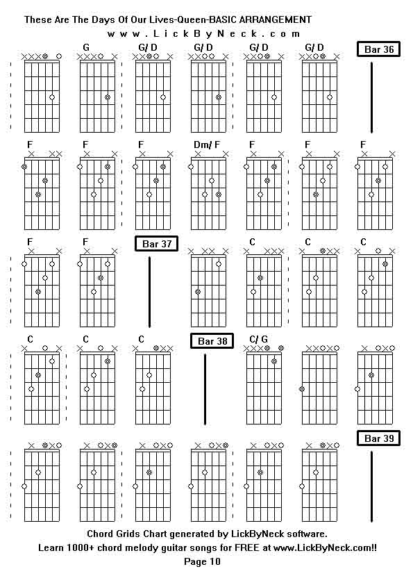 Chord Grids Chart of chord melody fingerstyle guitar song-These Are The Days Of Our Lives-Queen-BASIC ARRANGEMENT,generated by LickByNeck software.